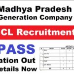 MPPGCL Apprentice Recruitment 2025